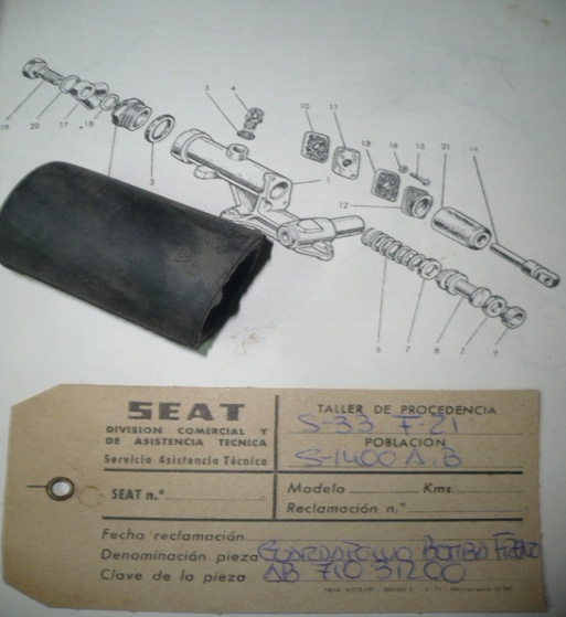 COF16 AB 71031200 GUARDAPOLVO BOMBA FRENO SEAT 1400 A Y B (FIG. 21)