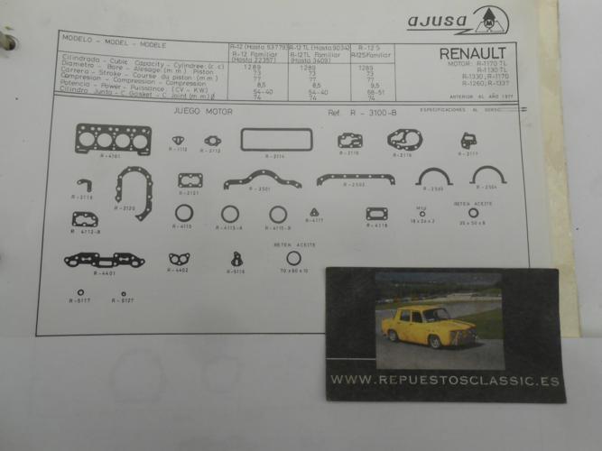 JM04 JUEGO JUNTAS MOTOR COMPLETO RENAULT 4, 5, 6, 7, 8, 9, 10, 11, 12, 18, MOTORES SIERRA 1300cc