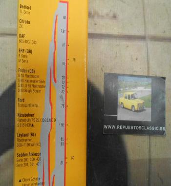 ESCOBILLA LIMPIAPARABRISAS VEHICULO INDUSTRIAL 550mm SWF 130550 CITROEN ZX, DAF, FORD, LEYLAND,BEDFORD
