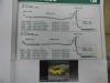 1152 P7 SILENCIOSO INTERMEDIO RENAULT 14 GTS/GTL 80->, WALKER 01588