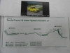 31012 P6 SILENCIOSO INTERMEDIO SEAT RONDA CRONO 1.6 MOTOR SYSTEM PORSCHE 84->