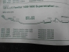 31076 P6 TUBO ESCAPE, SILENCIOSO INTERMEDIO SEAT 131 L/E 1ªSERIE 1430/1600