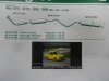 31542 P7 TUBERIA SALIDA COLECTOR DE ESCAPE PEUGEOT 405 1.9 GRI/GTX/SRI 87->, WALKER 015961