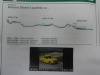 31741 P9 SILENCIOSO TRASERO OPEL ASCONA C 1.3/1.6/1.8/1.6 DIESEL 4 PUERTAS 82->