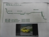 61055 P6 SILENCIOSO TRASERO SEAT RONDA 1.2 , 1.7 DIESEL 82->