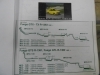 61177 P7 SILENCIOSO TRASERO RENAULT FUEGO 1.4 GTL/TL, 1.6 GTS/TS, 2.0 GTX/TX