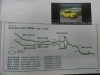 619108 P2 SILENCIOSO TRASERO FORD SCORPIO 2.8i GHIA 85->88