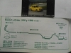 619125 P1 SILENCIOSO INTERMEDIO FORD ESCORT , ORION 1.1 Y 1.3 86->
