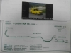 619133 P2 SILENCIOSO INTERMEDIO FORD ORION Y ESCORT 1.3 86->