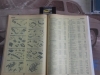 L40 MANUAL TALLER ORIGINAL RENAULT 9, 11, 19, 21, CLIO, SAFRANE, LAGUNA, TWINGO, MEGANE